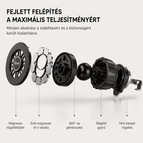X-start mágneses autós telefontartó szellőzőrácsra – 360°-ban forgatható mobiltelefon tartó