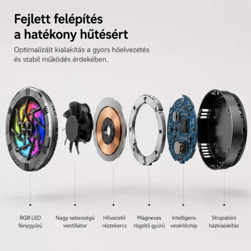 Mágneses telefonhűtő ventilátor RGB LED világítással