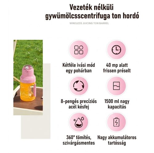 Hordozható USB Turmixgép 1500 ml – Nagy Kapacitású Smoothie és Juice Mixer, Rózsaszín